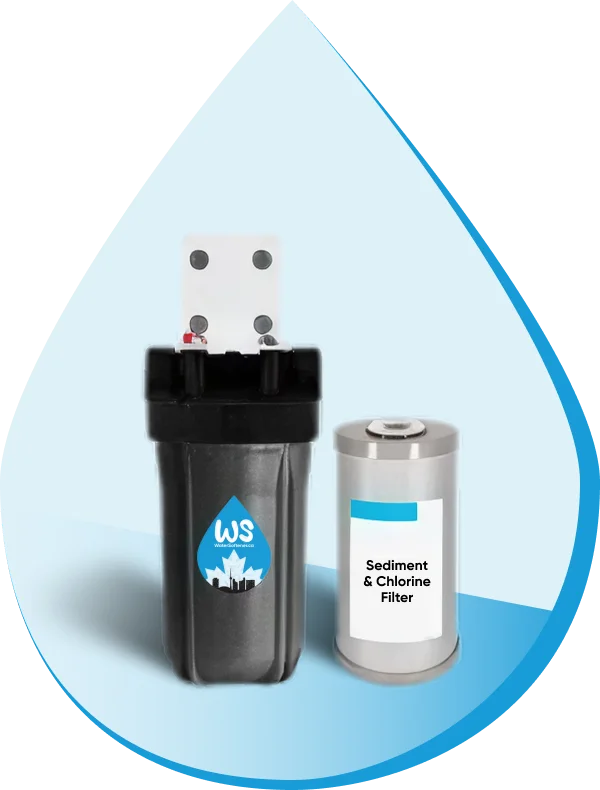 chlorine filteration droplet